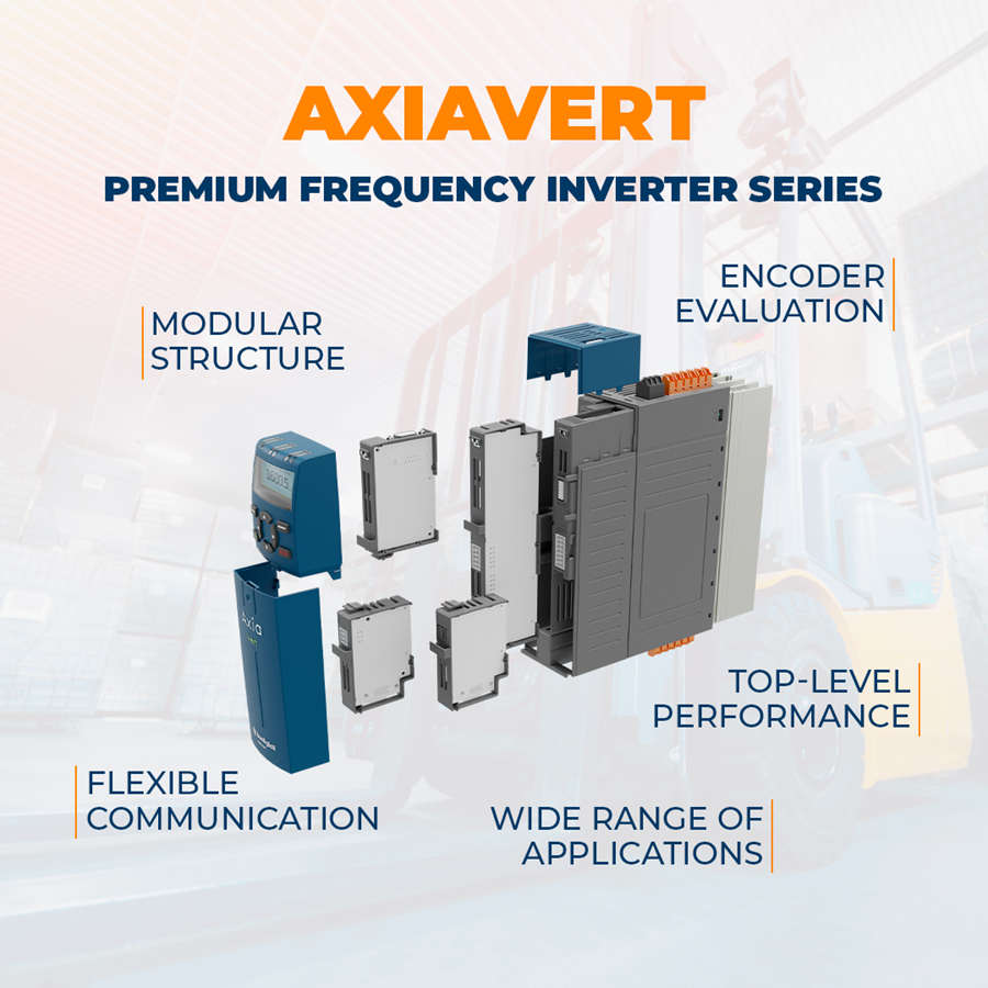 Axiavert